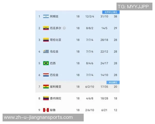 2025年足球现役十大球星排名及所属国家分析 2025年足球现役十大球星排名及所属国家分析